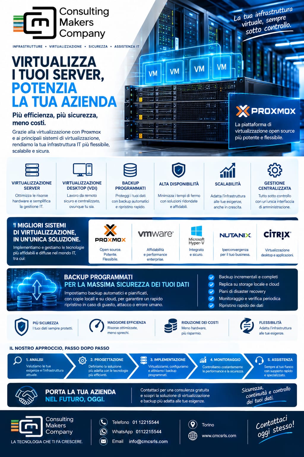 Virtualizza i tuoi server, potenzia la tua azienda - Più efficienza, più sicurezza, meno costi